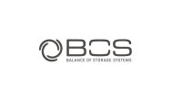 BOS battery S - Connect Victron für BOS Battery S