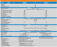 Victron MultiPlus 12/3000/120-16 - B-Ware, original Verpackung wurde zum Versand benutzt