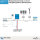Victron MultiPlus 12/3000/120-16 - B-Ware, original Verpackung wurde zum Versand benutzt